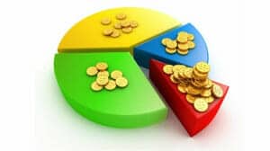 Valorisation Financière de l'Entreprise, transmission d'entreprises au Luxembourg