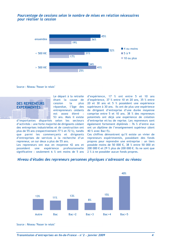On parle de nous, transmission d'entreprises au Luxembourg On parle de nous, transmission d'entreprises au Luxembourg
