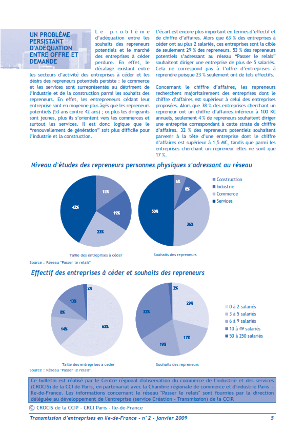 On parle de nous, transmission d'entreprises au Luxembourg On parle de nous, transmission d'entreprises au Luxembourg