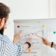 Comment trouver le bon repreneur - business - réunion dirigeants business Comment trouver le bon repreneur - business - réunion dirigeants business