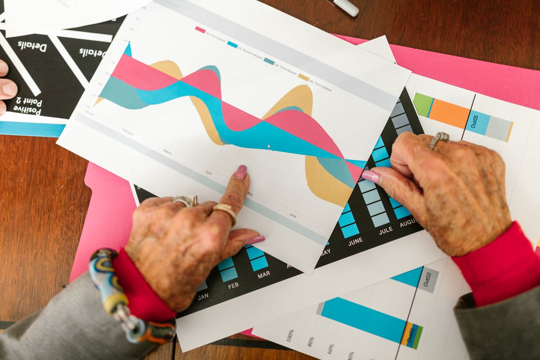 Les questions à se poser avant de céder son entreprise - business - analyse financière business