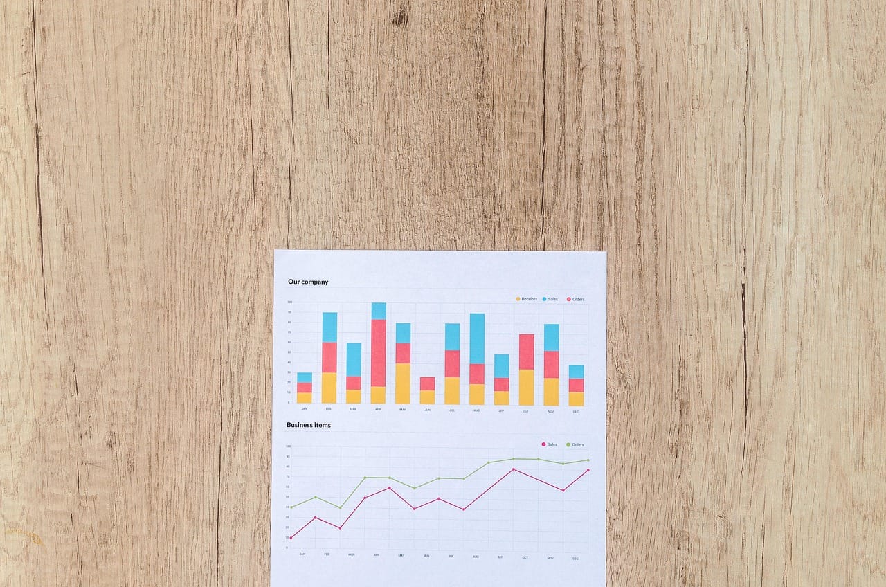 Transmission entreprise - business - analyse financière business